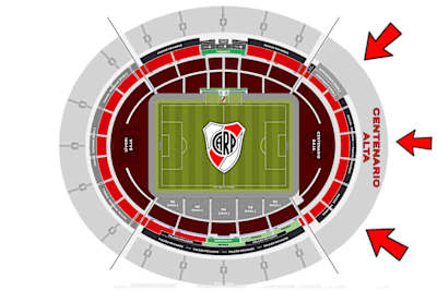 Estádio Monumental, Argentina (River Plate)